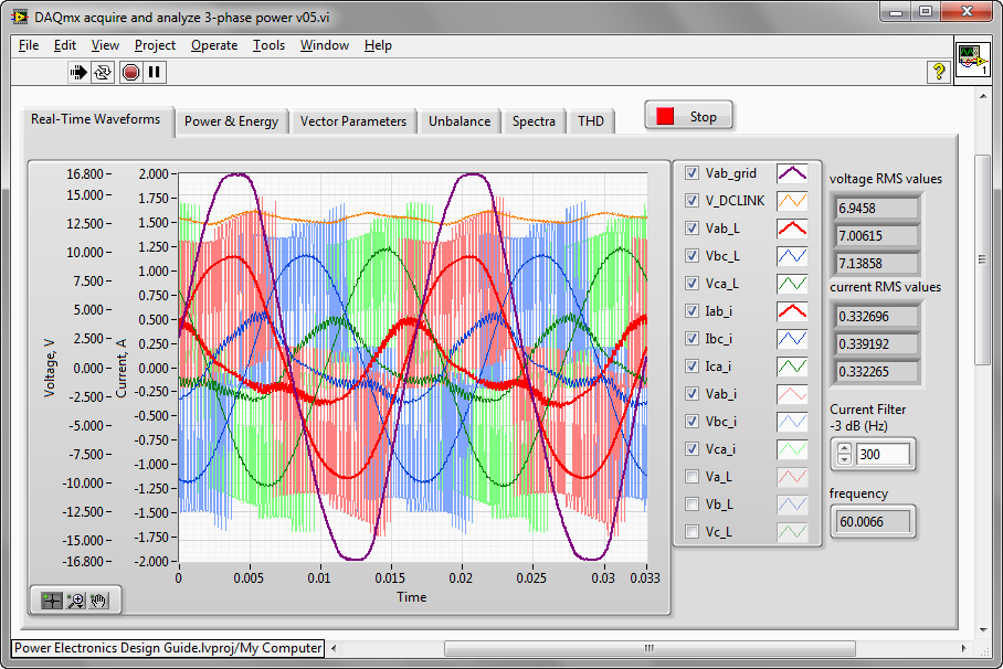 3-phase voltages, currents, input voltages.png